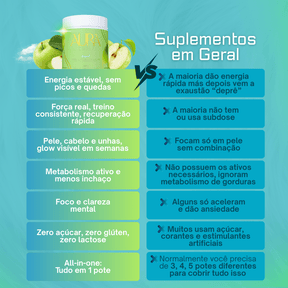 Aura Edge Drink 7 em 1 que dá energia contínua e devolve seu glow!